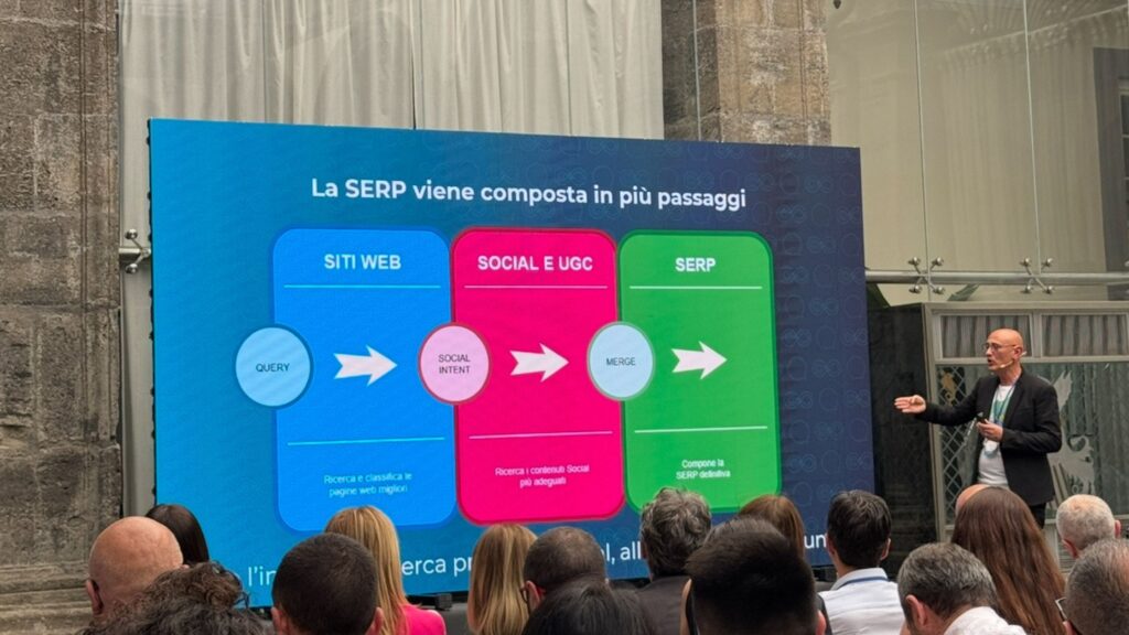 anche i social media incidono sulla seo e sulla serp